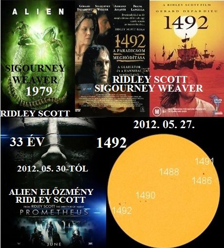 http://napcsillag.hupont.hu/felhasznalok_uj/2/1/212921/kepfeltoltes/1492_-_ridley_scott_-_sigourney_weaver_-_prometheus.jpg?50369683