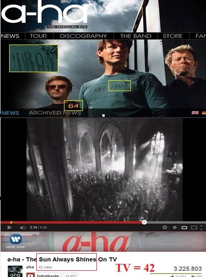 http://napcsillag.hupont.hu/felhasznalok_uj/2/1/212921/kepfeltoltes/a-ha_-_64_tron_42_kepek.jpg?40238008