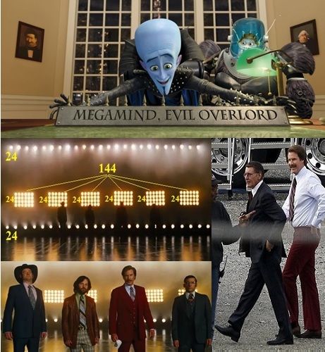 http://napcsillag.hupont.hu/felhasznalok_uj/2/1/212921/kepfeltoltes/anchorman_-_the_legend_continues_kepek000.jpg?97015149 http://napcsillag.hupont.hu/felhasznalok_uj/2/1/212921/kepfeltoltes/anchorman_-_the_legend_continues_kepek000.jpg?97015149