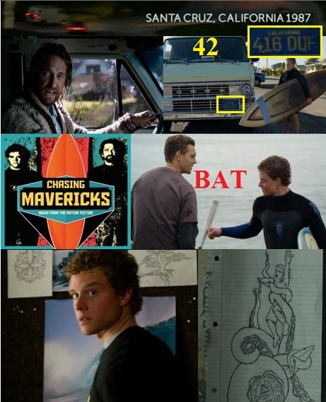 http://napcsillag.hupont.hu/felhasznalok_uj/2/1/212921/kepfeltoltes/chasing_mavericks_kepek_1.jpg?68430522