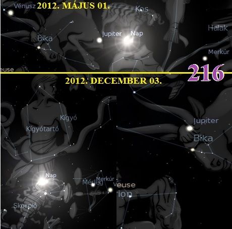 http://napcsillag.hupont.hu/felhasznalok_uj/2/1/212921/kepfeltoltes/jupiter-nap_2012_maj01-dec03.jpg?30393246