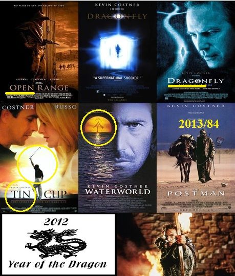 http://napcsillag.hupont.hu/felhasznalok_uj/2/1/212921/kepfeltoltes/kevin_costner_sarkanyos_jateka.jpg?66650845 http://napcsillag.hupont.hu/felhasznalok_uj/2/1/212921/kepfeltoltes/kevin_costner_sarkanyos_jateka.jpg?66650845