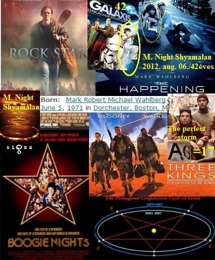 http://napcsillag.hupont.hu/felhasznalok_uj/2/1/212921/kepfeltoltes/mark_whalberg_es_a_filmek.jpg?13572918