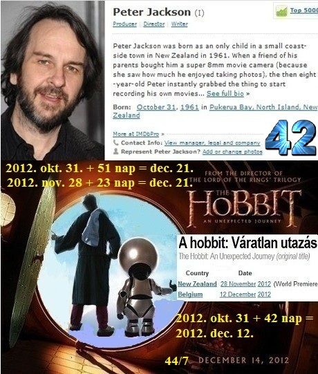 http://napcsillag.hupont.hu/felhasznalok_uj/2/1/212921/kepfeltoltes/peter_jackson_42_es_51-es.jpg?73315117